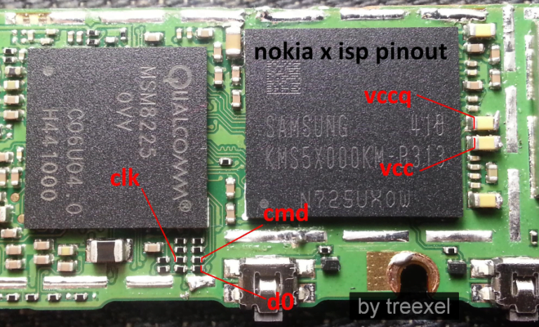 Nokia x psp pinout.