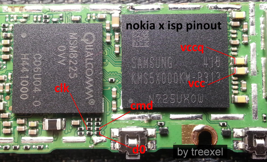 Nokia x psp pinout.