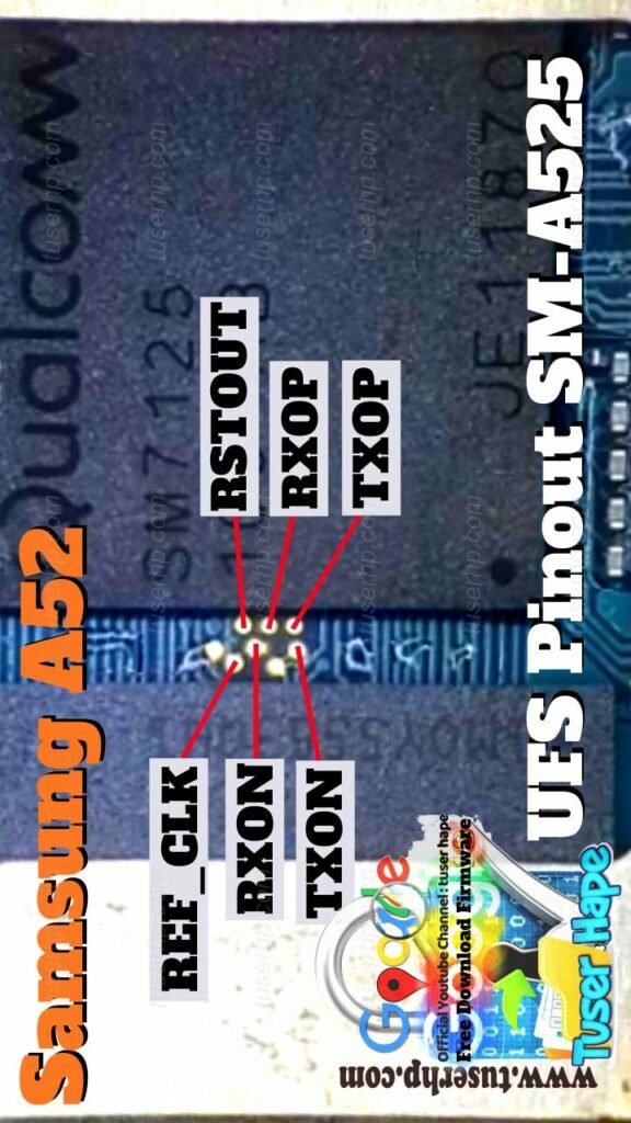 A525 ISP – EMMC&UFS