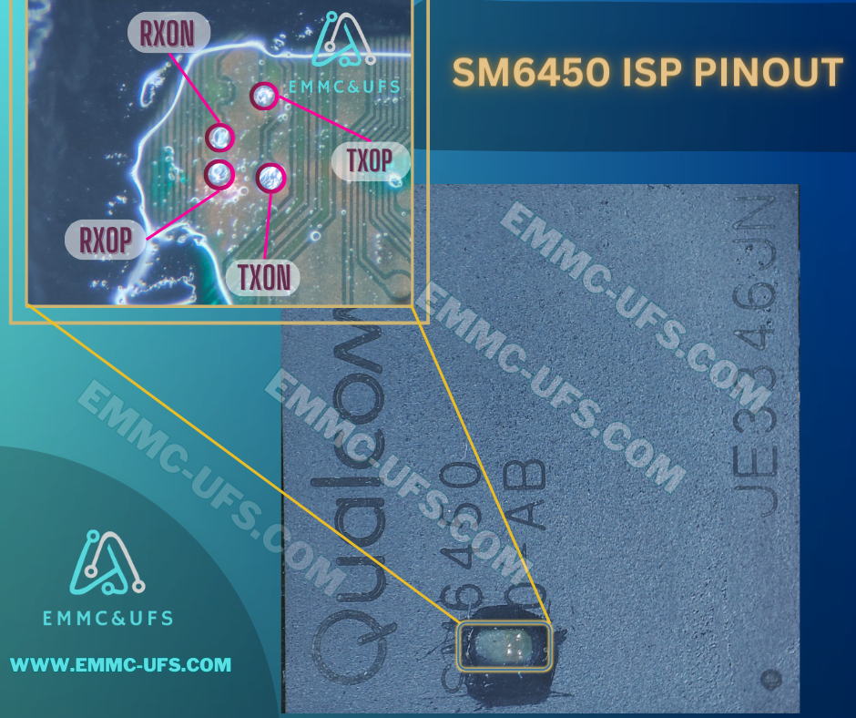 Samsung Galaxy A14 ISP Pinout SM A145P SM A145R EMMC UFS